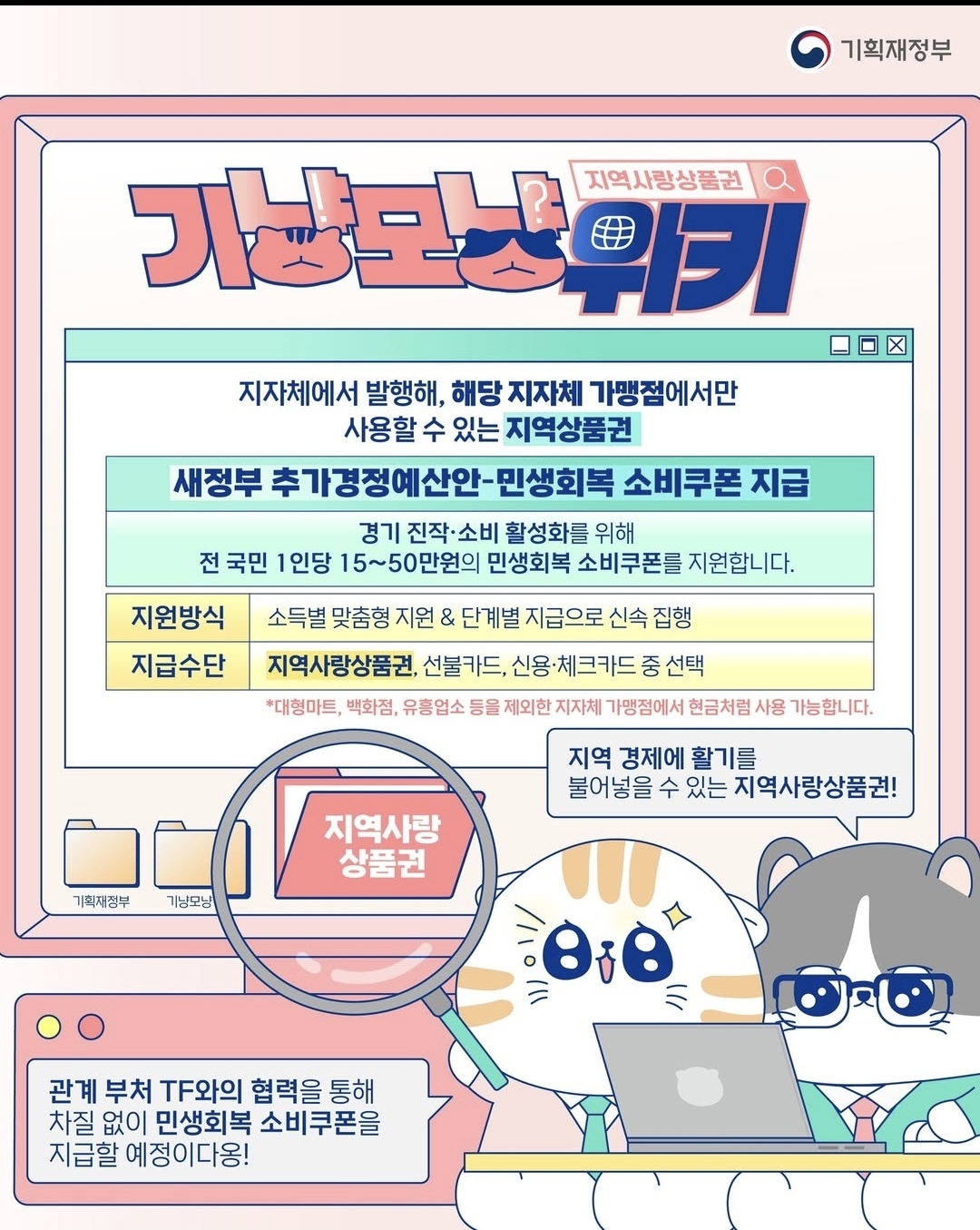 민생회복 소비쿠폰 지급! 지역사랑상품권으로 지역경제 활력 제고